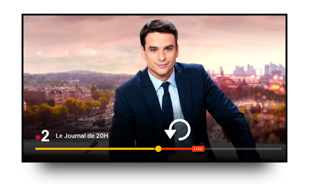 playstation tv для xbox