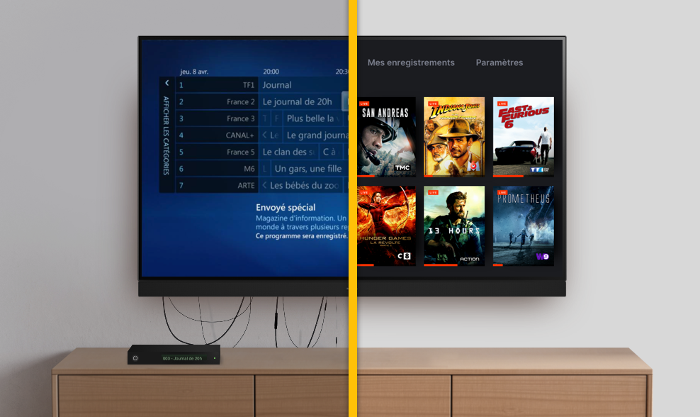 Controler Tv Samsung Avec Google Home Molotov Source TV sur les téléviseurs Panasonic | Molotov
